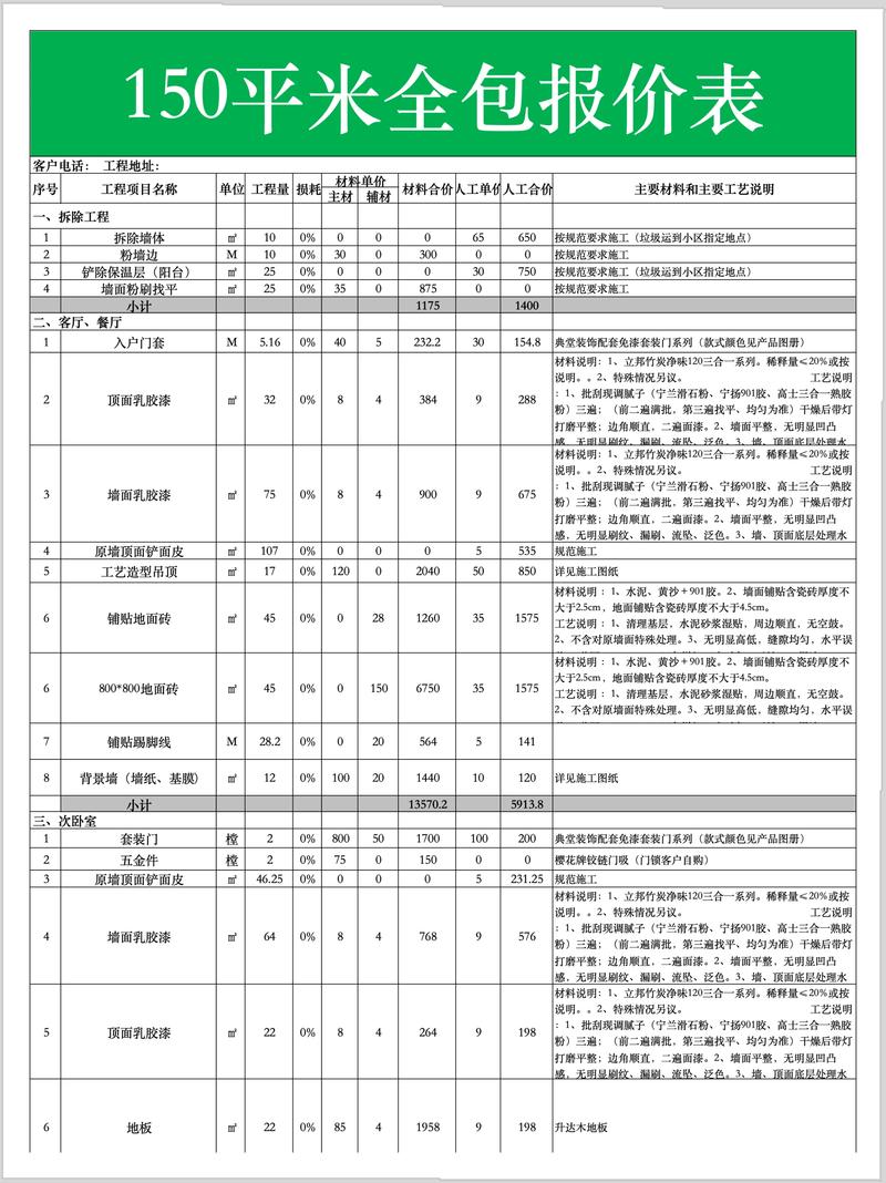 店面的华丽变身：装修施工的那些事儿