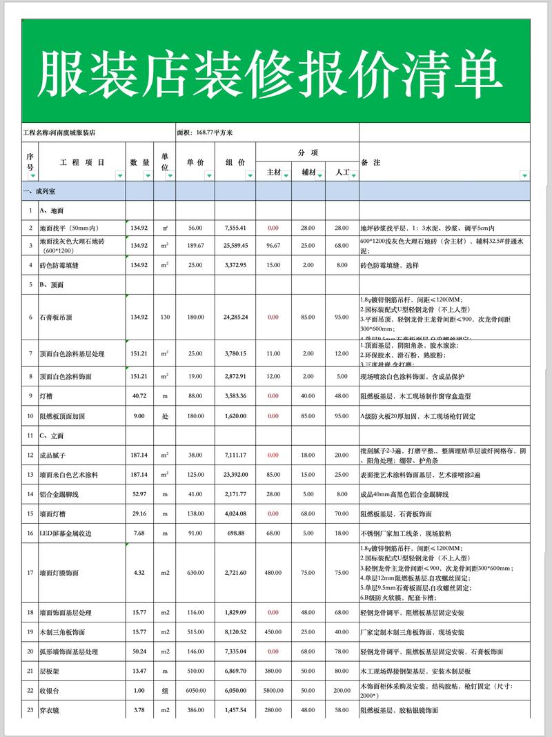 餐饮店装修：点亮顾客味蕾的艺术
